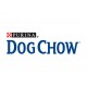 Сухой корм  Dog Chow