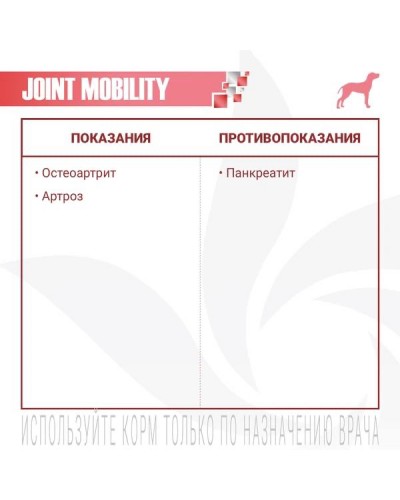 Ветдиета Monge VetSolution Mobility при проблемах с суставами