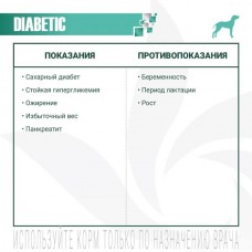 Ветдиета Monge VetSolution Diabetic при нарушениях обмена веществ и сахара