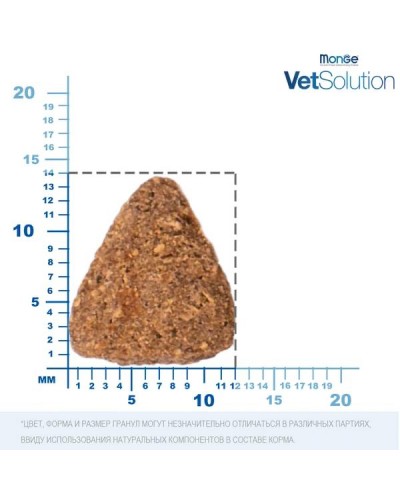 Ветдиета Monge VetSolution Diabetic при нарушениях обмена веществ и сахара