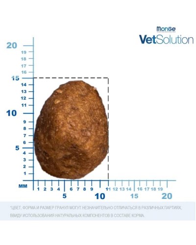 Ветдиета Monge VetSolution Obesity при проблемах лишнего веса для взрослых собак