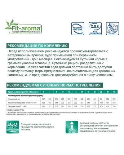 Ветдиета Monge VetSolution Diabetic при нарушениях обмена веществ и сахара