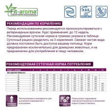 Ветдиета Monge VetSolution Gastrointestinal Puppy при проблемах пищеварения для щенков
