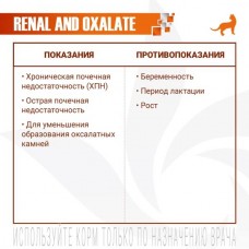 Ветдиета Monge VetSolution Renal при заболеваниях почек, мочеполовой сис., МКБ