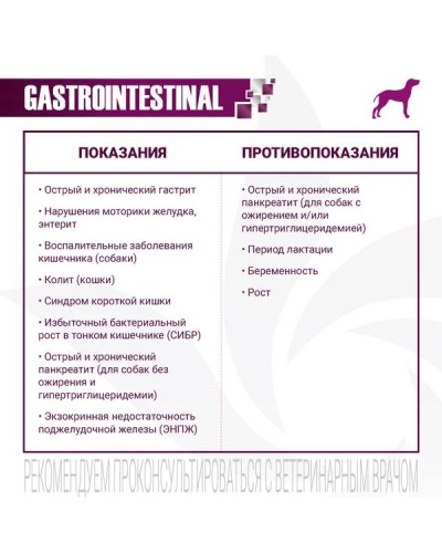 Ветдиета Monge VetSolution Gastrointestinal Adult при проблемах пищеварения для взрослых