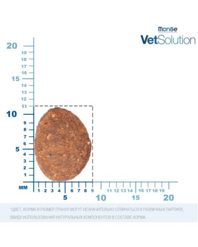 Ветдиета Monge VetSolution Gastrointestinal Adult при проблемах пищеварения для взрослых