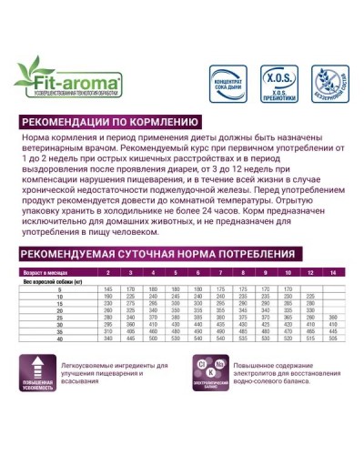 Ветдиета Monge VetSolution Gastrointestinal Adult при проблемах пищеварения для взрослых