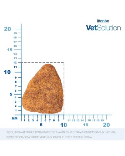 Ветдиета Monge VetSolution Cardiac при нарушениях сердечных функций