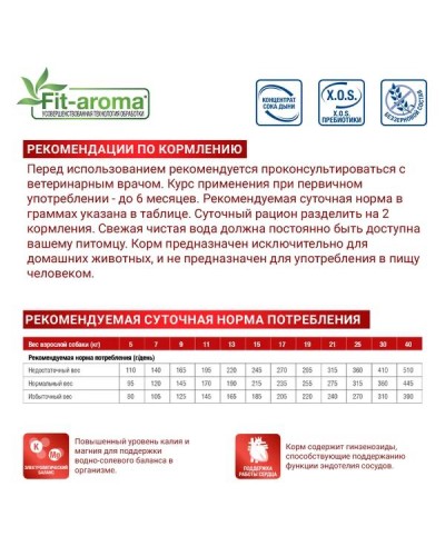 Ветдиета Monge VetSolution Cardiac при нарушениях сердечных функций